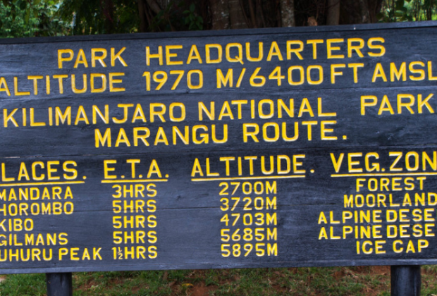2022-Kilimanjaro-National-Park-Entrance-Fee